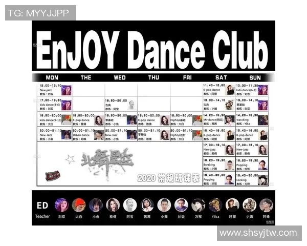 实时新闻上海街舞队荣登街舞力量排行榜第十名展现实力与魅力